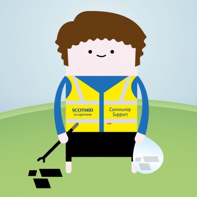 Membership Character storyboard3